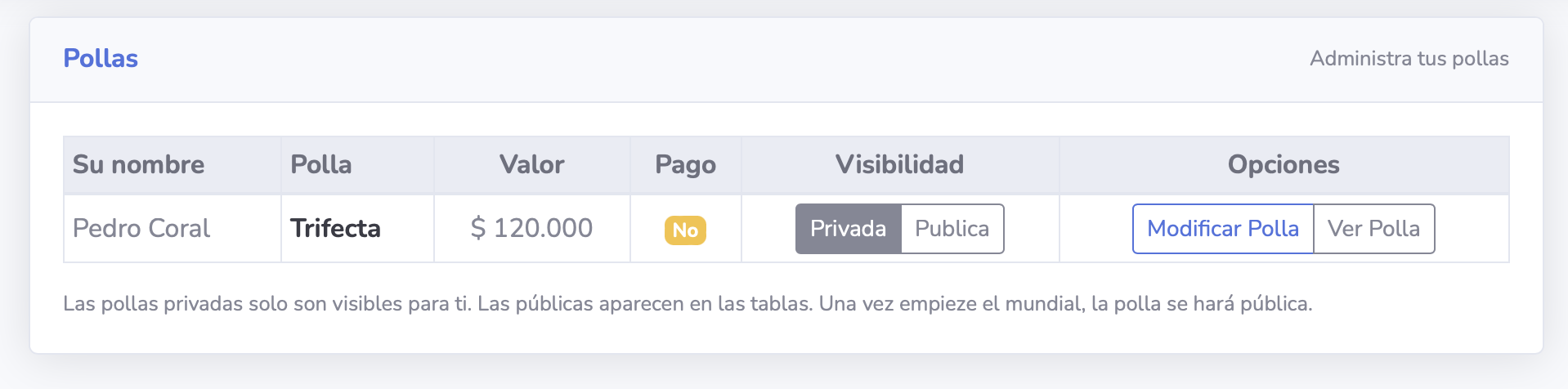 Lista de pollas con opciones para llenar o modificar