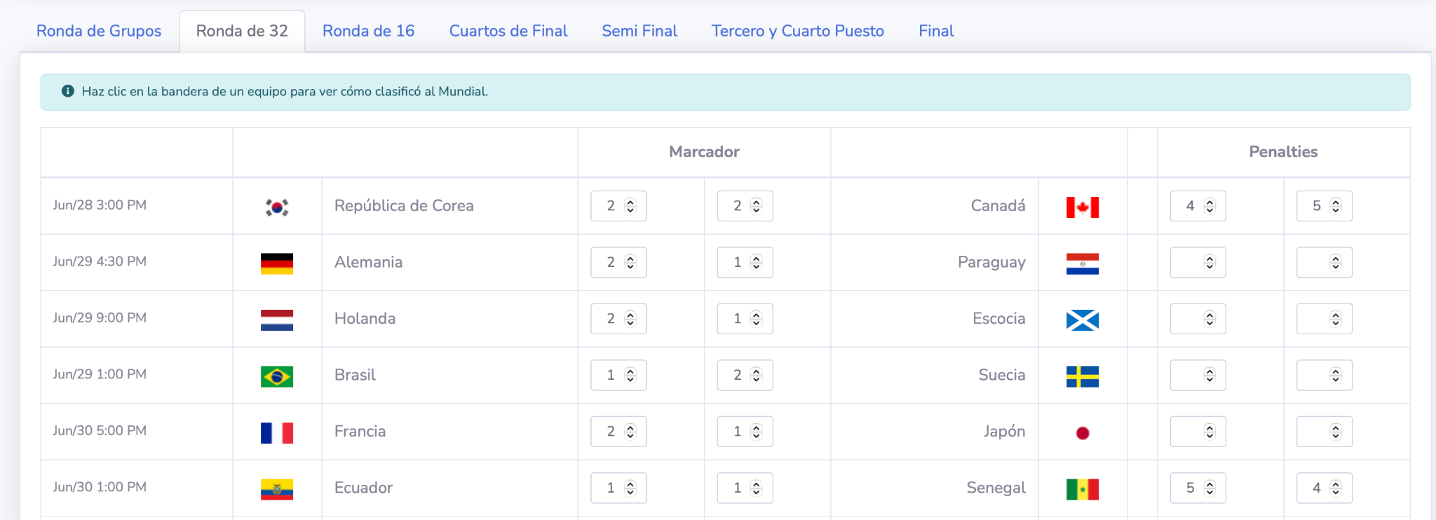 Casillas de penales para definir el ganador